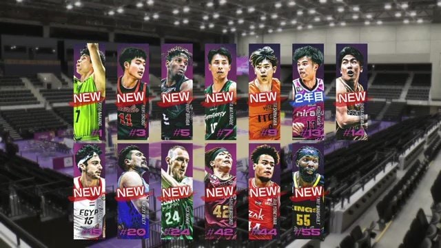 福島ファイヤーボンズ　2025年シーズンの選手