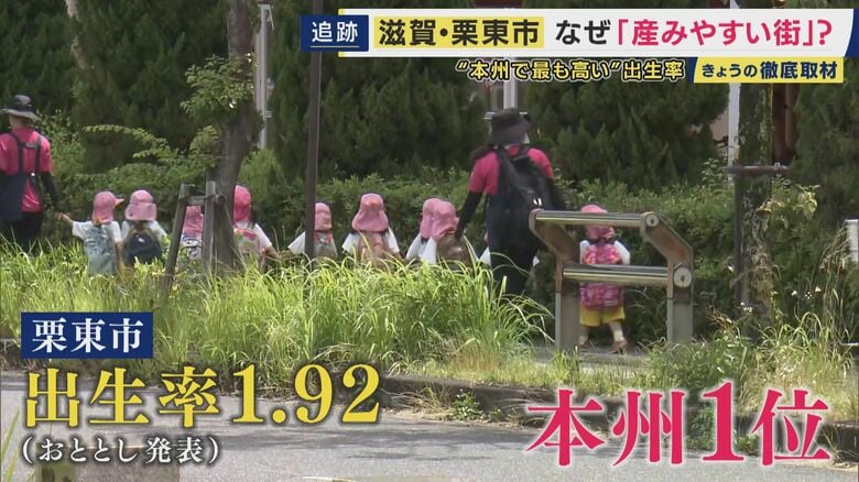 栗東市