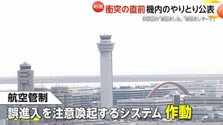 航空管制では滑走路に誤進入があった際の注意喚起システムが作動していた