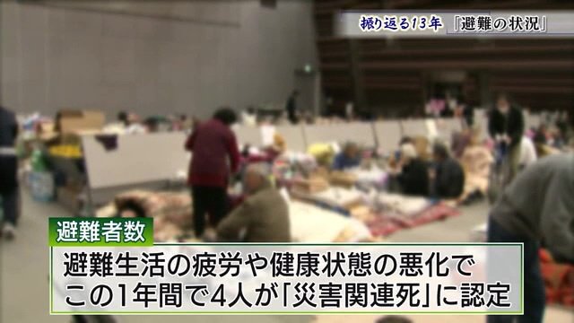 長引く避難生活　災害関連死は被災3県で最多