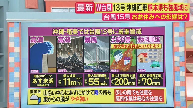 「5つの危険」に厳重な警戒を（関西テレビ「旬感LIVE とれたてっ！」より）