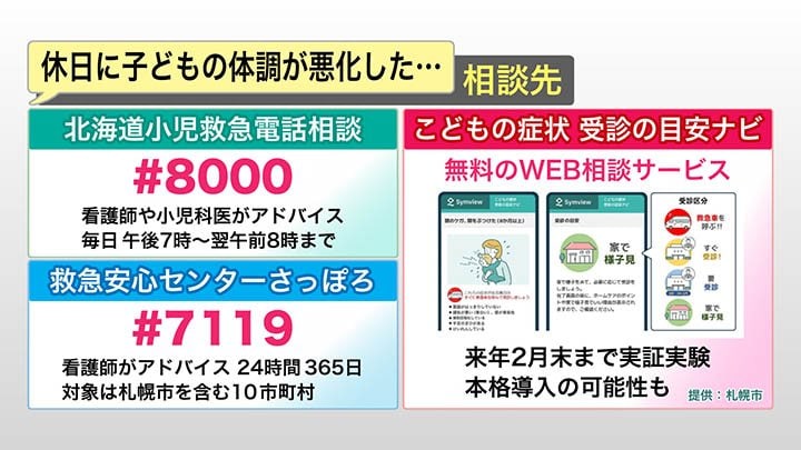 休日に子どもの体調が悪化したら？こんな相談先が