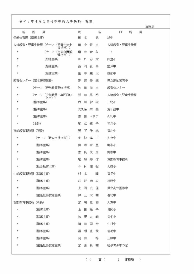 高知県教職員の人事異動【事務局】 2/3