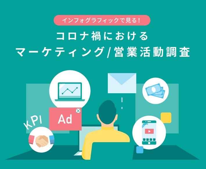 インフォグラフィックで見る コロナ禍におけるマーケティング 営業活動 に関する調査 コロナ禍での新規受注率 5割以上が下がったと回答