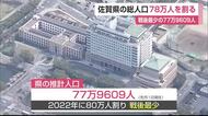 “戦後最少” 佐賀県の総人口が77万9609人に【佐賀県】