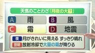 【天気／山形】月夜の大霜＆9日の詳しい天気　中村友祐気象予報士の天気予報(2)　