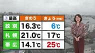 【北海道の天気 19日(火)】最高気温は帯広25℃・網走8℃…地域差が大きい！にわか雨にも注意