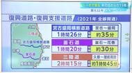 データで見る東日本大震災からの15年　岩手県