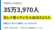 【不登校に関する意識調査2026】不登校の子どもは35万人。正しく知っていた人は10人に1人。