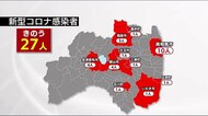 南相馬市【非常事態宣言】・会津若松市で飲食店クラスター《7月7日発表分・福島県・新型コロナまとめ》