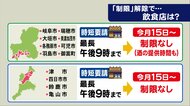 “時短要請”岐阜・三重で全面解除へ…飲食店の対応やGoToなどの今後 愛知は「慎重にならざるを得ない」