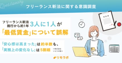 フリーランス新法施行から約1年、3人に1人が「最低賃金」について誤解|フリーランス新法に関する意識調査