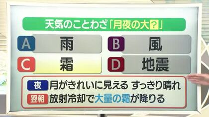 【天気／山形】月夜の大霜＆9日の詳しい天気　中村友祐気象予報士の天気予報(2)　