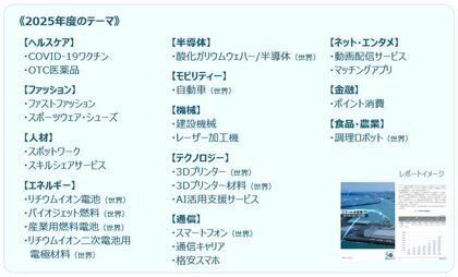 SVPジャパン 「SVPナレッジ2025」のテーマを3/6公開
