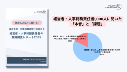 4月1日施行の「改正育児・介護休業法」 経営者・人事総務責任者 1,000人に聞いた! 企業の本音と課題