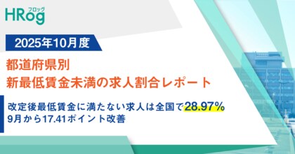 改定後最低賃金に満たない求人は全国で28.97%、9月から17.41ポイント改善【2025年10月度 都道府県別 新最低賃金未満の求人割合レポート】