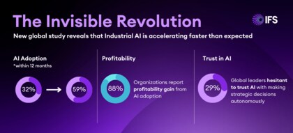 IFS、『見えざる革命』AI調査を発表 産業用AIは転機点へ