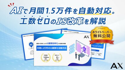 【IS業務自動化の再現モデル】AIで月間1.5万件のリード対応を工数ゼロ化。株式会社AX、ホワイトペーパーを無料公開