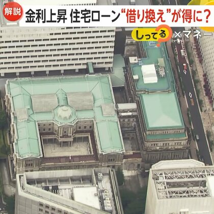 金利上昇でも住宅ローン“借り換え”がお得に？目安は「残りのローン3000万円」「残りの返済期間30年」「金利差0.3%以上」【しってる？】