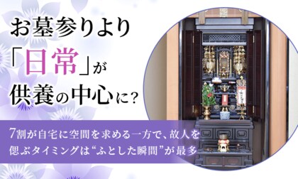 お墓参りより「日常」が供養の中心に？ 7割が自宅に空間を求める一方で、故人を偲ぶタイミングは“ふとした瞬間”が最多