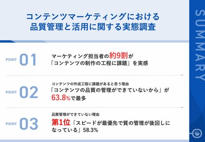 約9割が、マーケティングで扱うコンテンツ制作の工程に課題を実感!具体的な課題、第2位「コンテンツ制作の時間管理」第1位は・・?