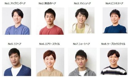 ニューノーマルスタイルとして増毛はもはやファッションの一環 この秋 女性からのモテヘア１位は アップバングヘア