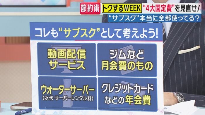これも“サブスク”（関西テレビ「旬感LIVEとれたてっ！」より）