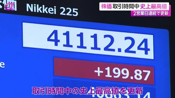 4万1112円24銭と取引時間中の最高値を更新