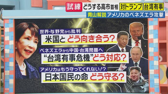高市総理の外交における課題