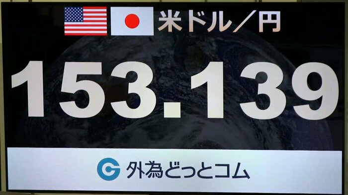 11日午前の円相場は1ドル=153円前半で推移
