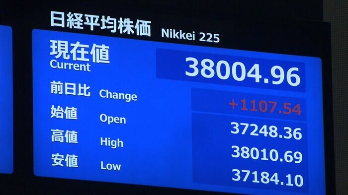 34年ぶりの3万8000円台に