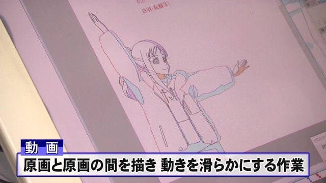 原画をパラパラ漫画のように飛ばし飛ばしで見る