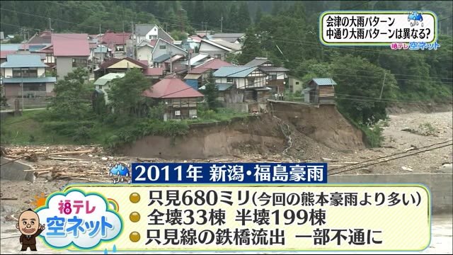 〔動画〕福テレ空ネット 福島県で大雨災害に見舞われる雨のパターンがある!?