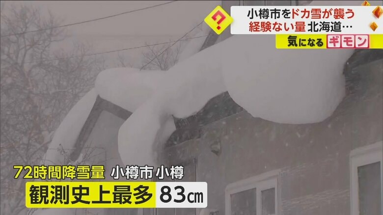 「もう勘弁してほしい」経験ない“ドカ雪”に市民も弱音　3日間で観測史上最多の83cm　北海道小樽市｜FNNプライムオンライン