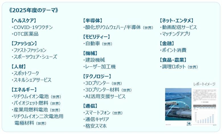 SVPジャパン 「SVPナレッジ2025」のテーマを3/6公開