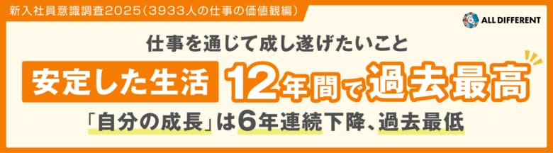 【新入社員意識調査2025】仕事で成し遂げたいこと「安定生活」12年間で過去最高、「自分の成長」過去最低