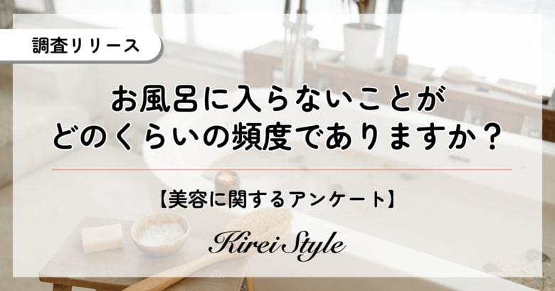 ”風呂キャン”調査で意外な事実が判明!全体の〇%は「週に1回以上お風呂に入らない日がある」と回答