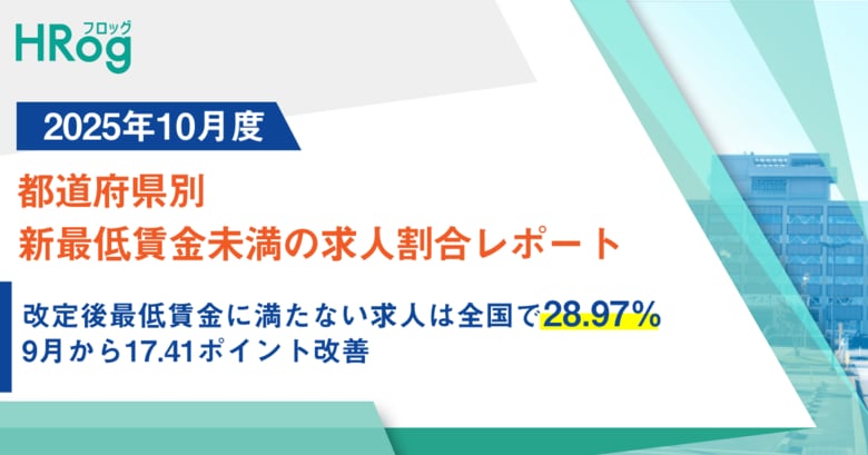改定後最低賃金に満たない求人は全国で28.97%、9月から17.41ポイント改善【2025年10月度 都道府県別 新最低賃金未満の求人割合レポート】