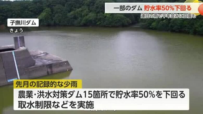 連日の雨でダムの貯水率回復するも依然として５０％下回る所も｜FNNプライムオンライン