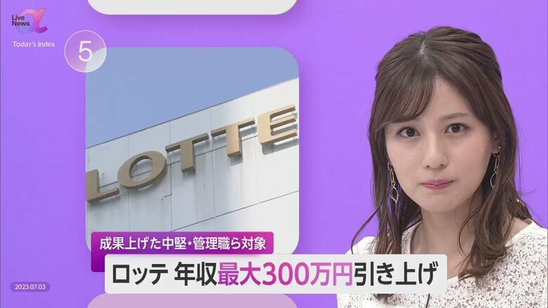 ロッテ「高度スキル給」年内開始　貢献した社員に年収最大300万円アップ　「公平」な評価で退職金に変わる制度へ｜FNNプライムオンライン