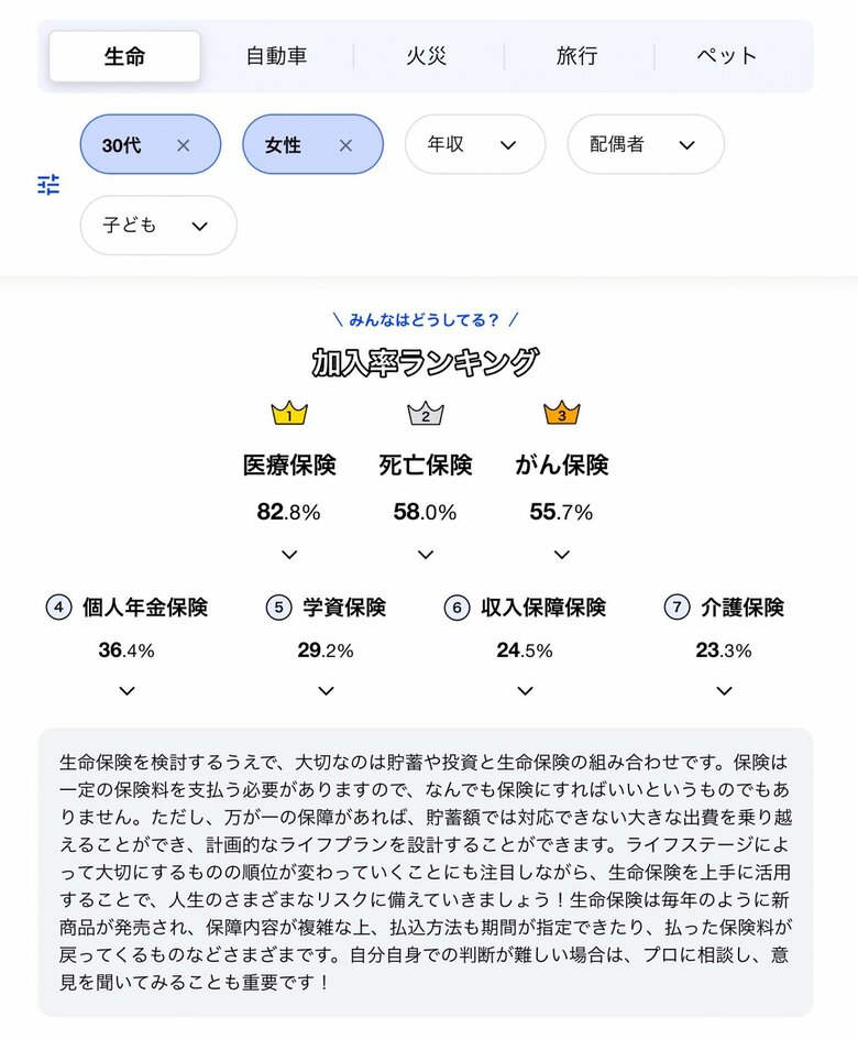 知らないうちに『マネハラ』加害者に?令和の職場ハラスメント実態調査/『マネハラ』を知っていながらも、加害側になってしまった経験があると答えた人は48.1%!