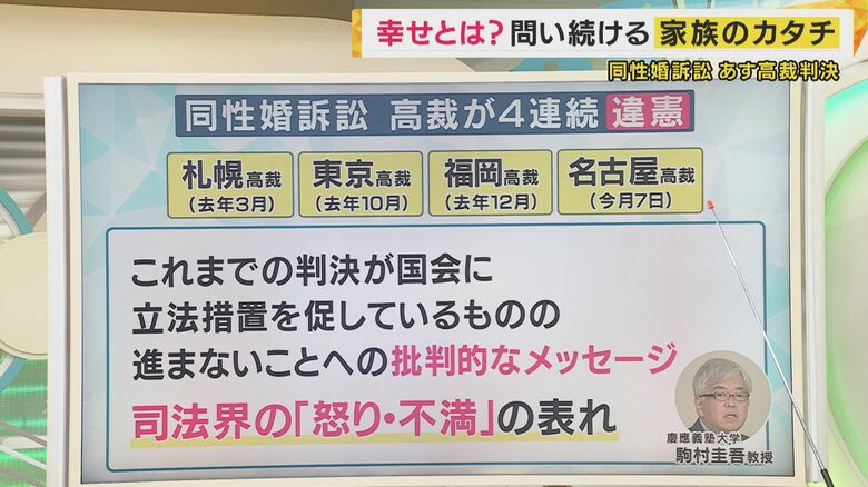 25日の大阪高裁の判決の注目点