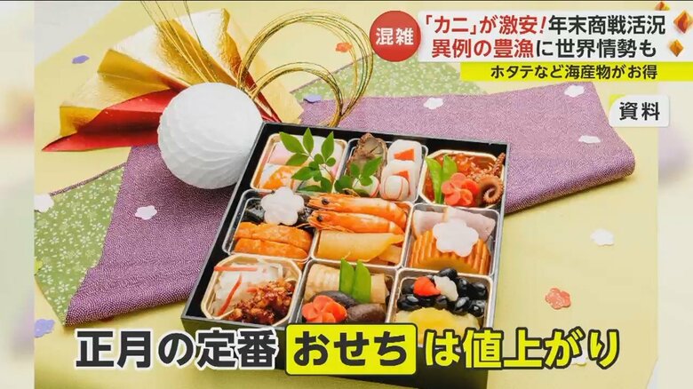 おせちは値上がりしている