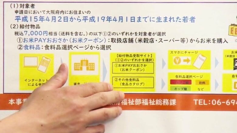 1人7000円相当の米か食料品を支援