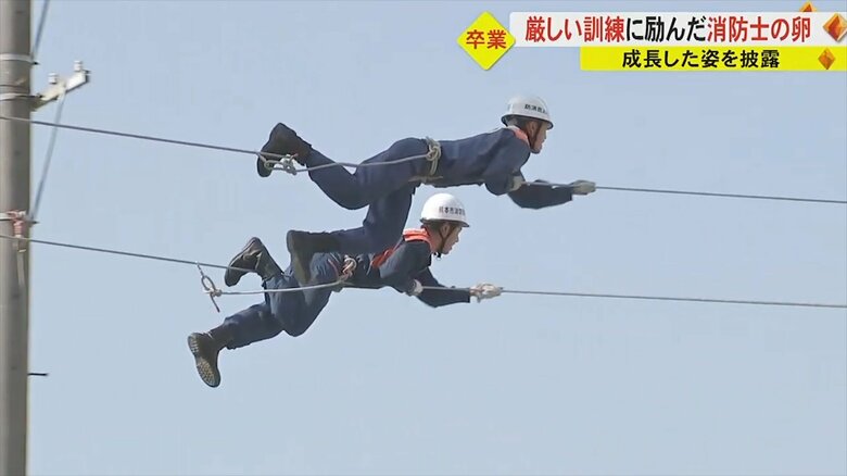 綱を渡る訓練