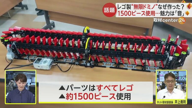 制作した学生はレゴ部に所属