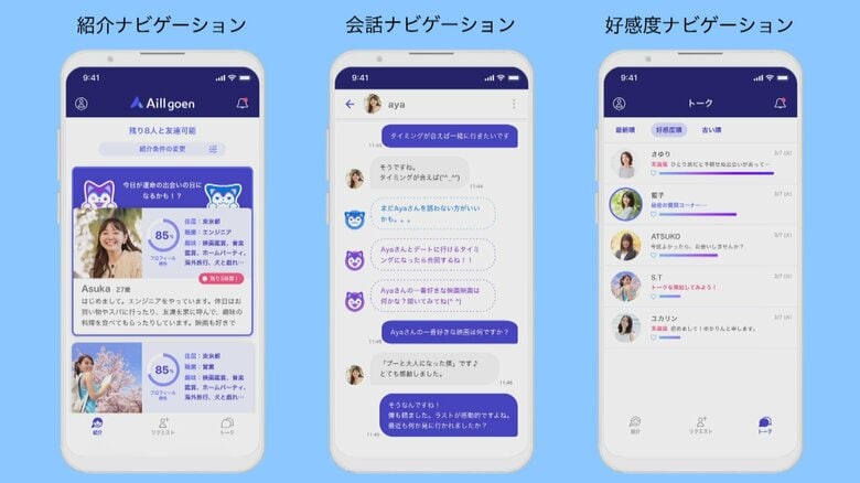 提供：Aill（アプリのモデル画面）