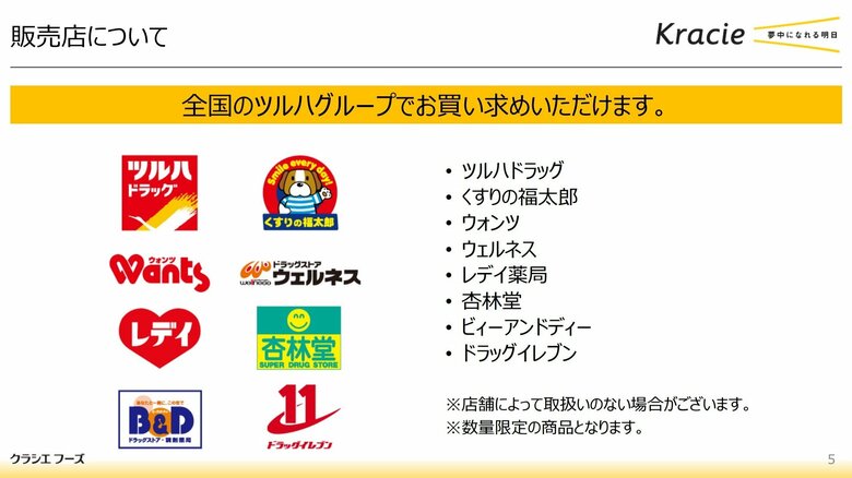 取り扱い店舗一覧（クラシエフーズの資料より引用）