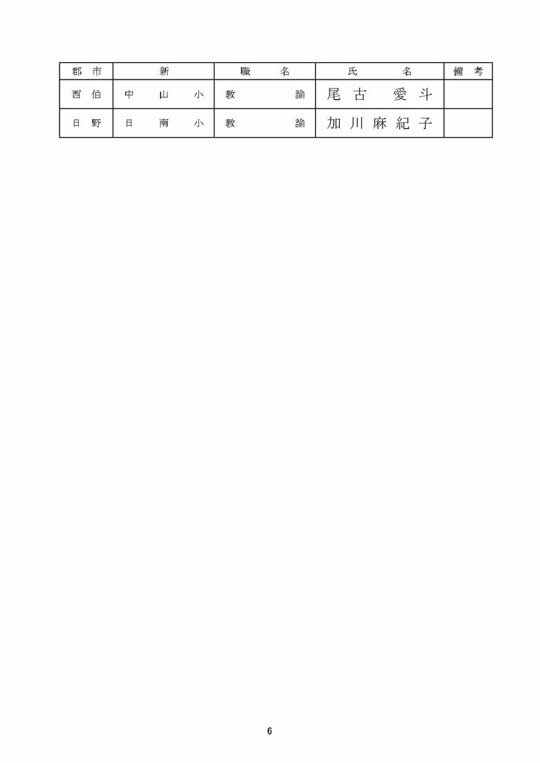 教員採用の部　小学校