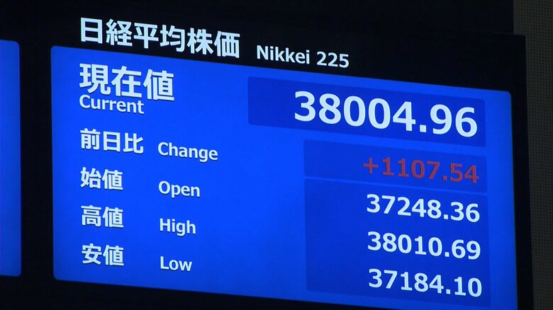 34年ぶりの3万8000円台に